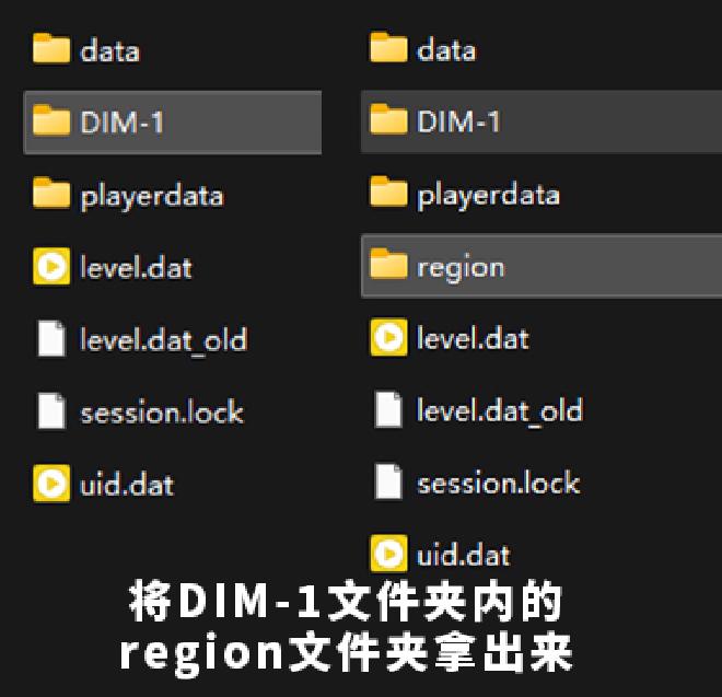 region